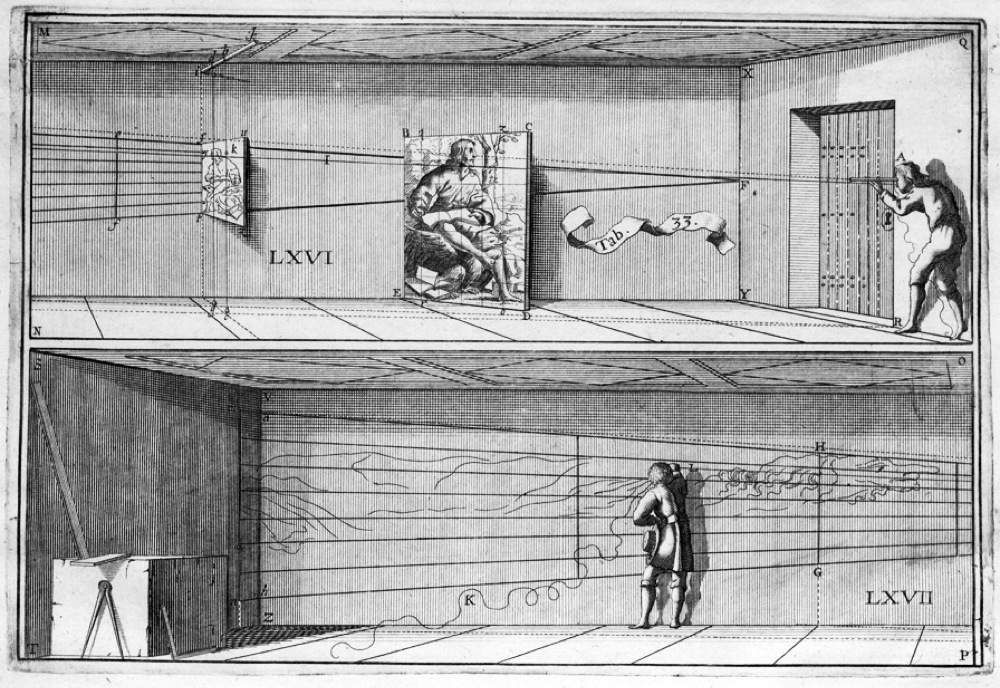 Réalisation d'une anamorphose murale, son principe et son tracé
